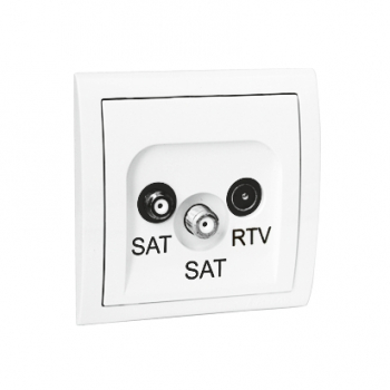 Kompletne gniazda antenowe