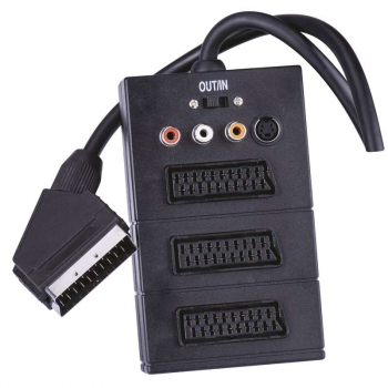 SCART