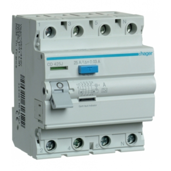 RCCB Wyłączniki różnicowoprądowe Typ AC i A