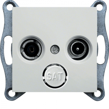 lumina Gniazda antenowe