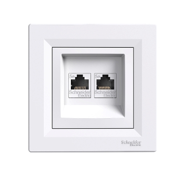 Gniazda teleinformatyczne